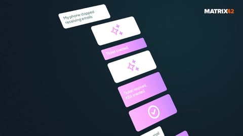 Matrix42 Intelligence Product demo - AI Your Way